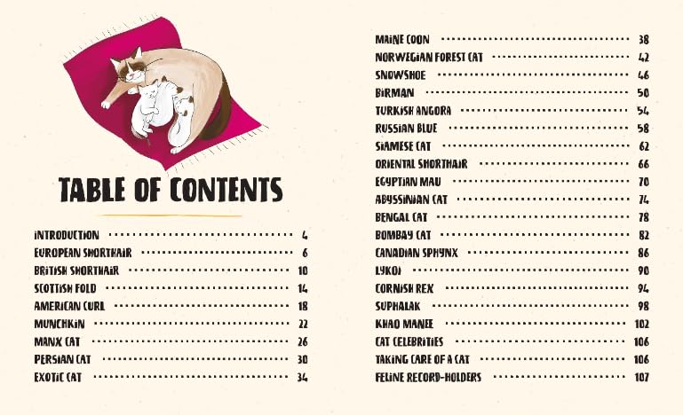Atlas of Cats
