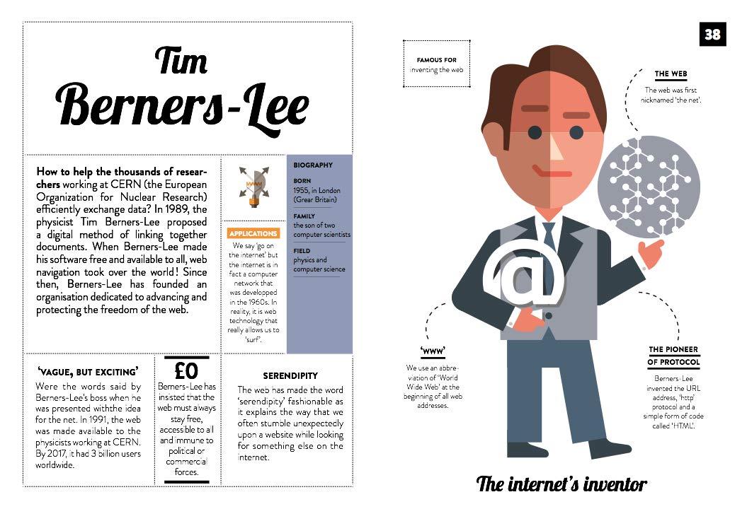 40 INSPIRING ICONS: SUPER SCIENTISTS