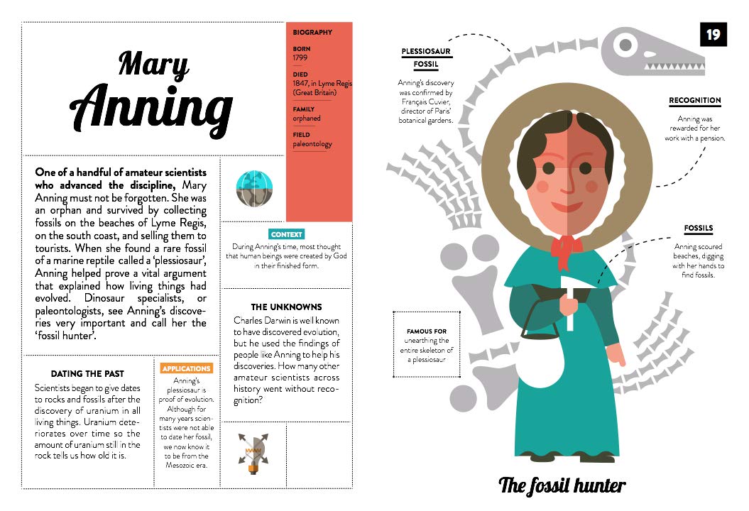 40 INSPIRING ICONS: SUPER SCIENTISTS