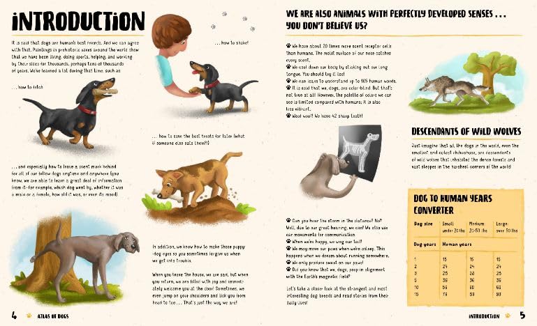 Atlas of Dogs