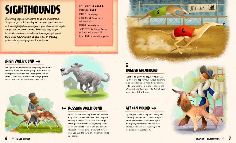 Atlas of Dogs