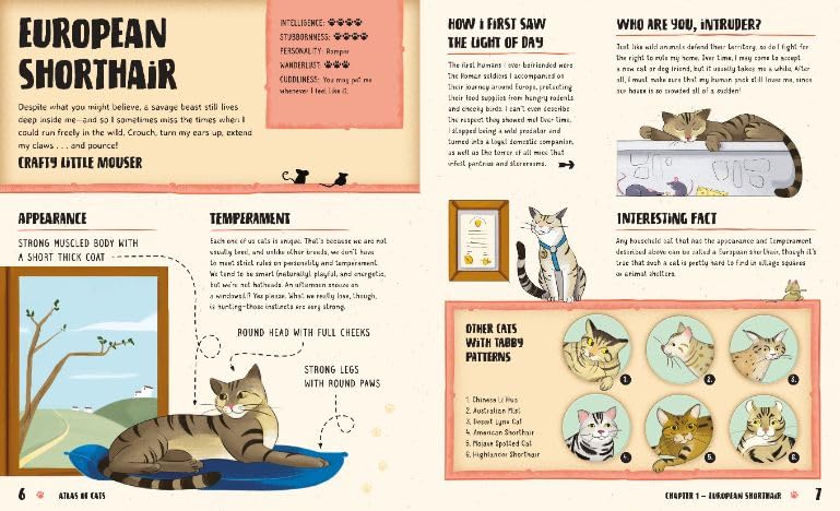 Atlas of Cats
