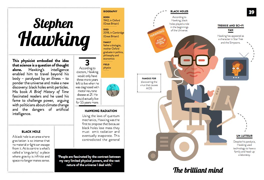 40 INSPIRING ICONS: SUPER SCIENTISTS