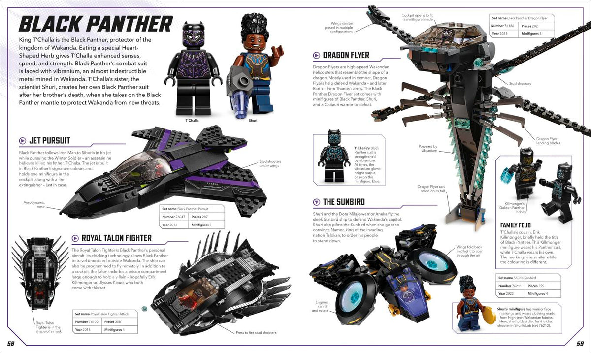 DK Lego Marvel Visual Dictionary