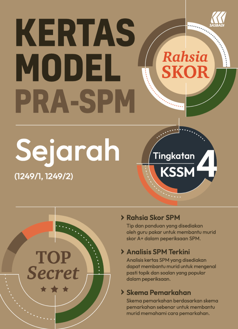Kertas Model Rahsia Skor PRA-SPM Sejarah Ting. 4 '25 ** Old Edition