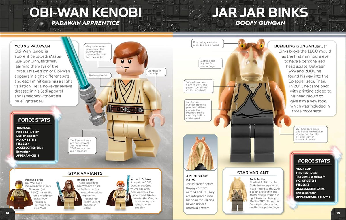 DK Lego Star Wars Character Encyclopedia (2025) (+Minifigure)