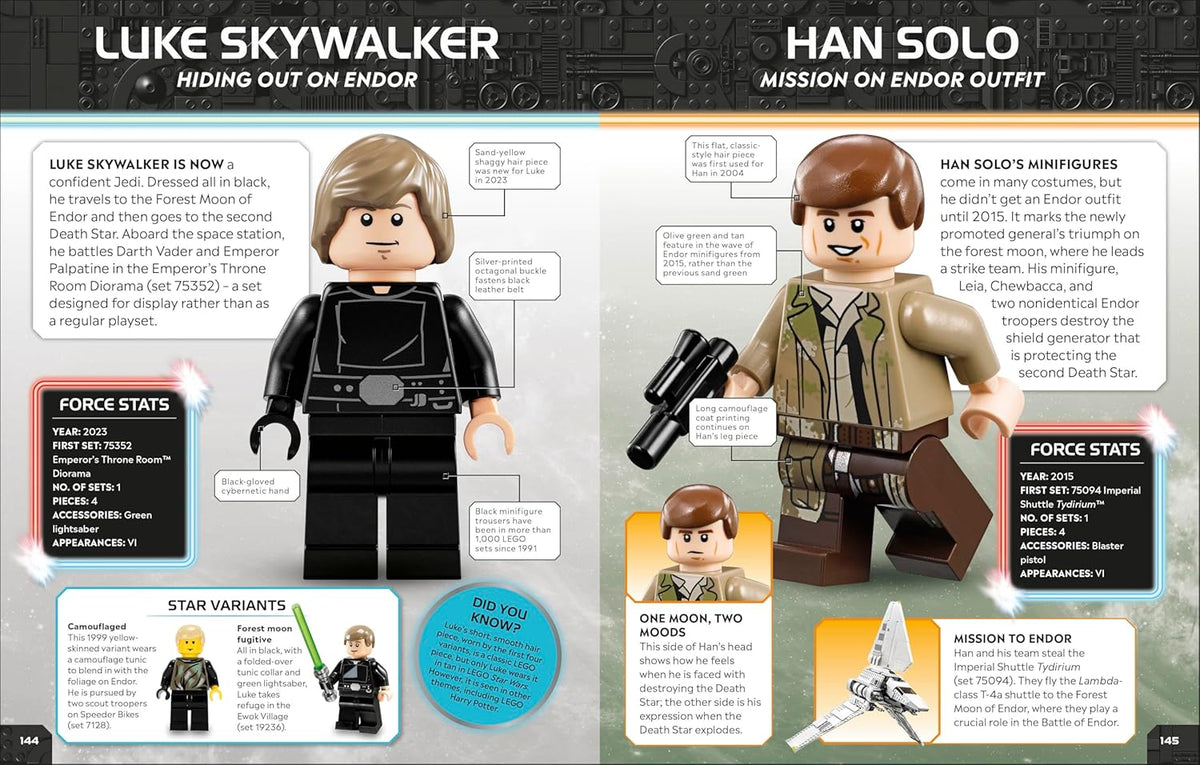 DK Lego Star Wars Character Encyclopedia (2025) (+Minifigure)