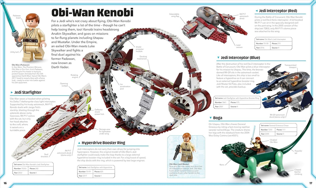 DK Lego Star Wars Visual Dictionary Updated Edition