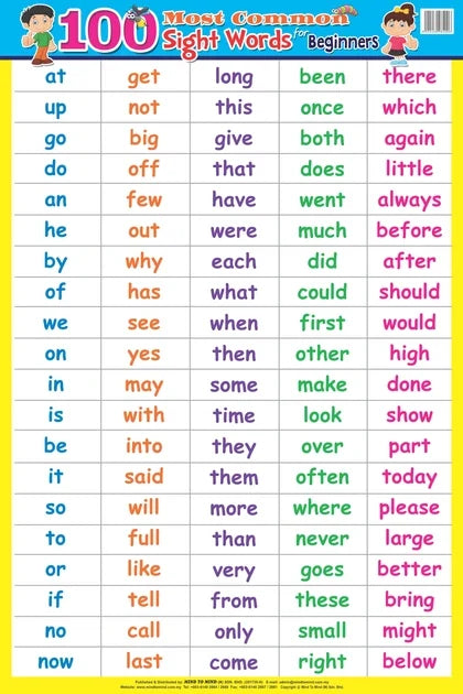 CHARTS 100 MOST COMMON SIGHT WORDS FOR BEGINNERS