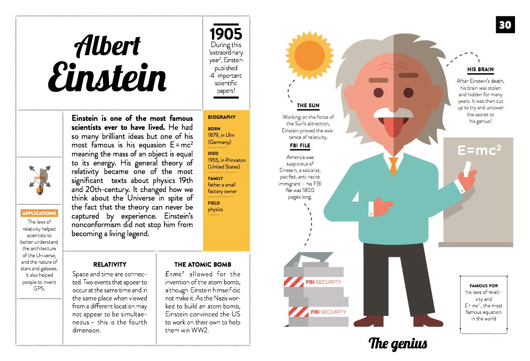 40 INSPIRING ICONS: SUPER SCIENTISTS