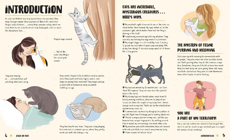 Atlas of Cats