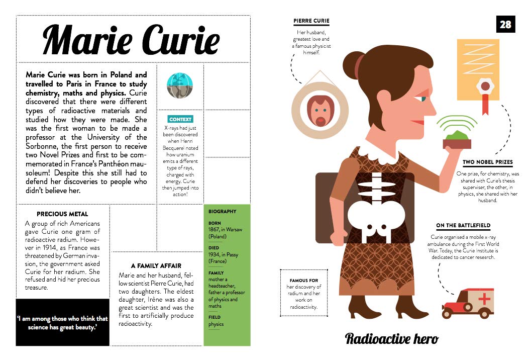 40 INSPIRING ICONS: SUPER SCIENTISTS