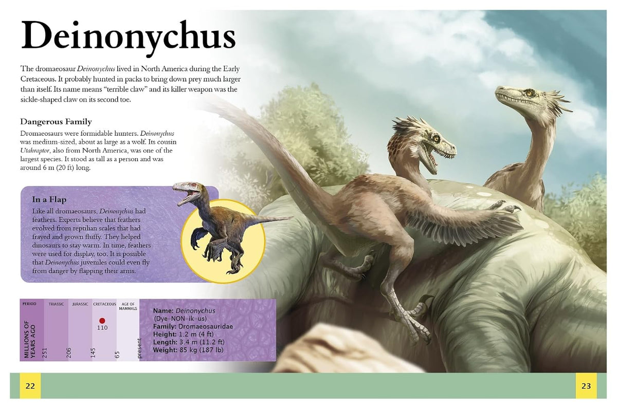 Ultimate Dinosaur Encyclopedia