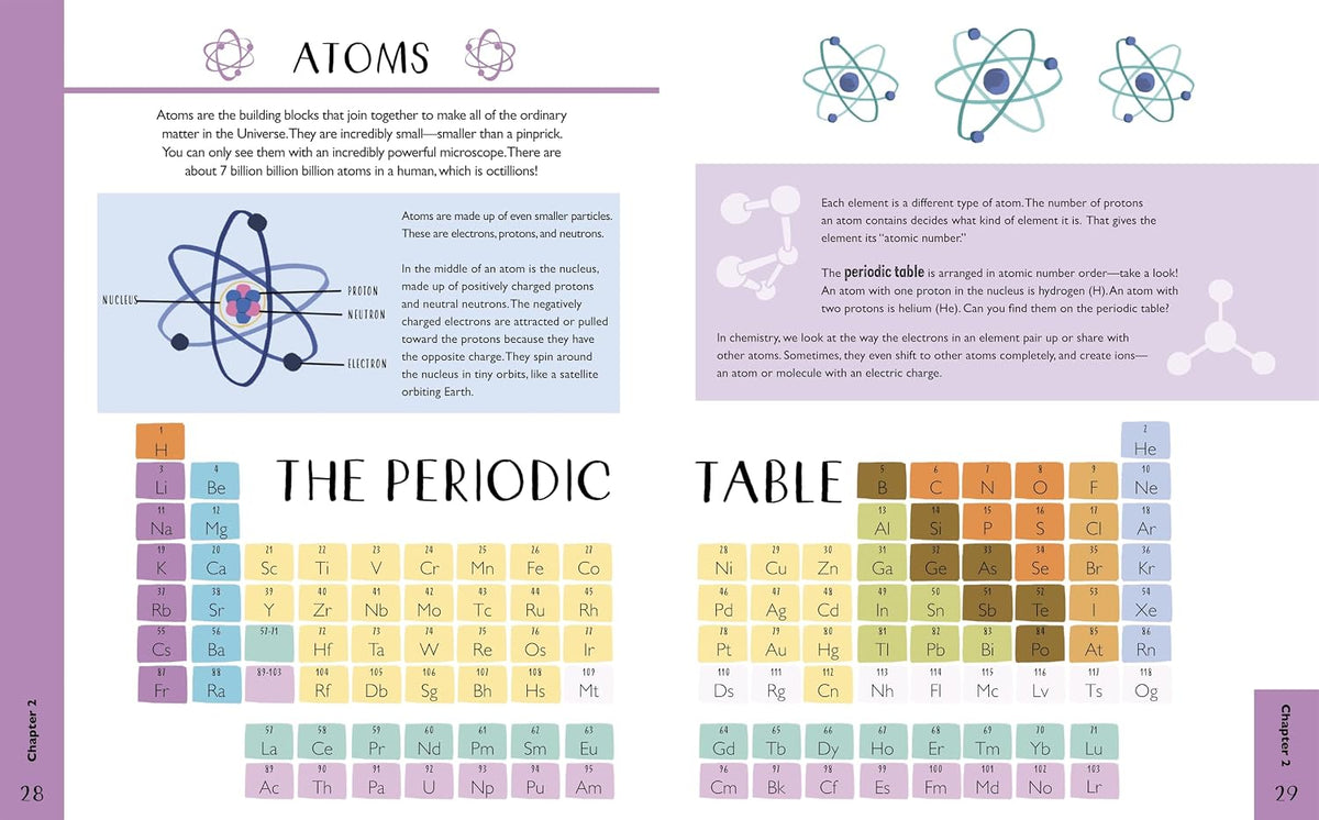 Curious Kids: The Chemistry Book