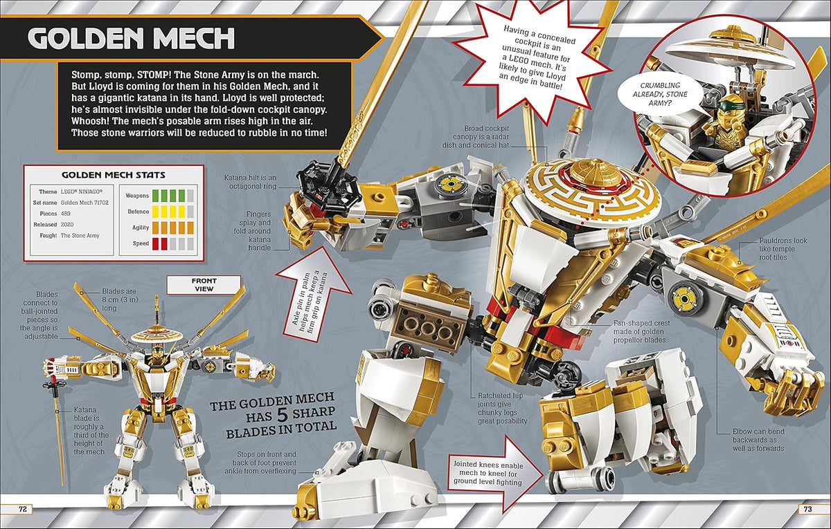 DK Lego Mighty Lego Mechs