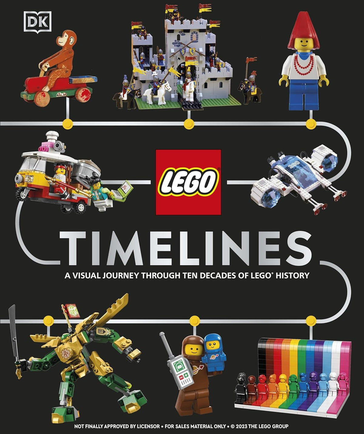 DK Lego Timelines: A Visual Journey Through Ten Decades of Lego History