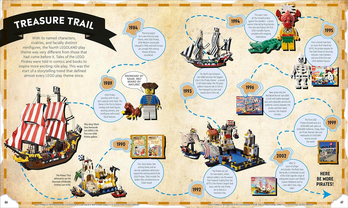 DK Lego Timelines: A Visual Journey Through Ten Decades of Lego History